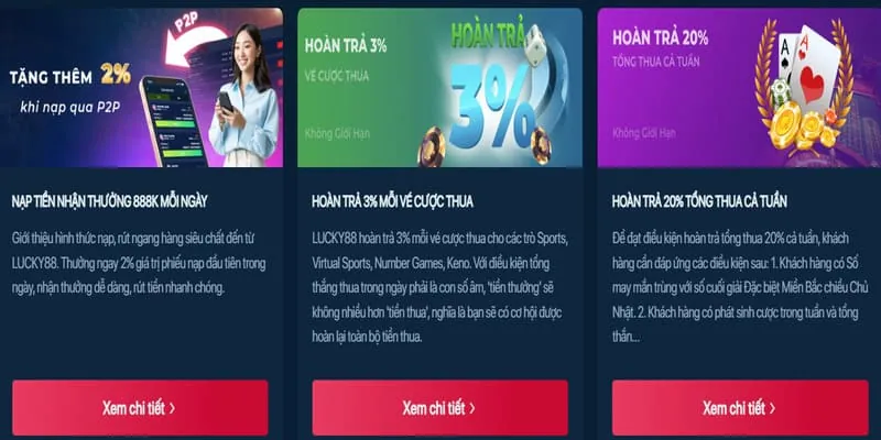 Lợi ích khi tham gia VN6 Win